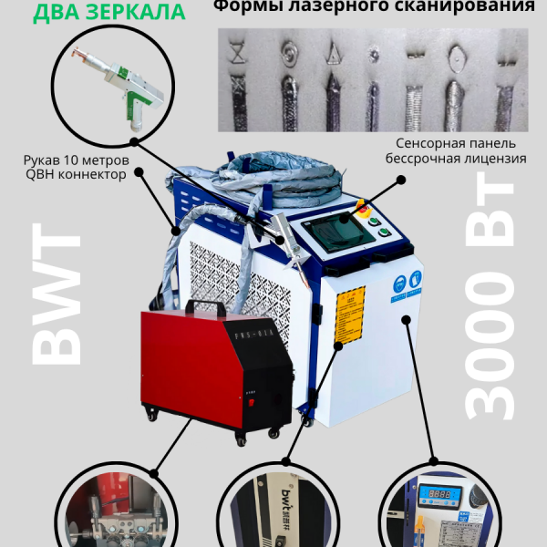 Лазерный сварочный аппарат 5 в 1 3000 Вт, станок очистки от ржавчины, резки, зачистки швов BWT Relfar FWH30