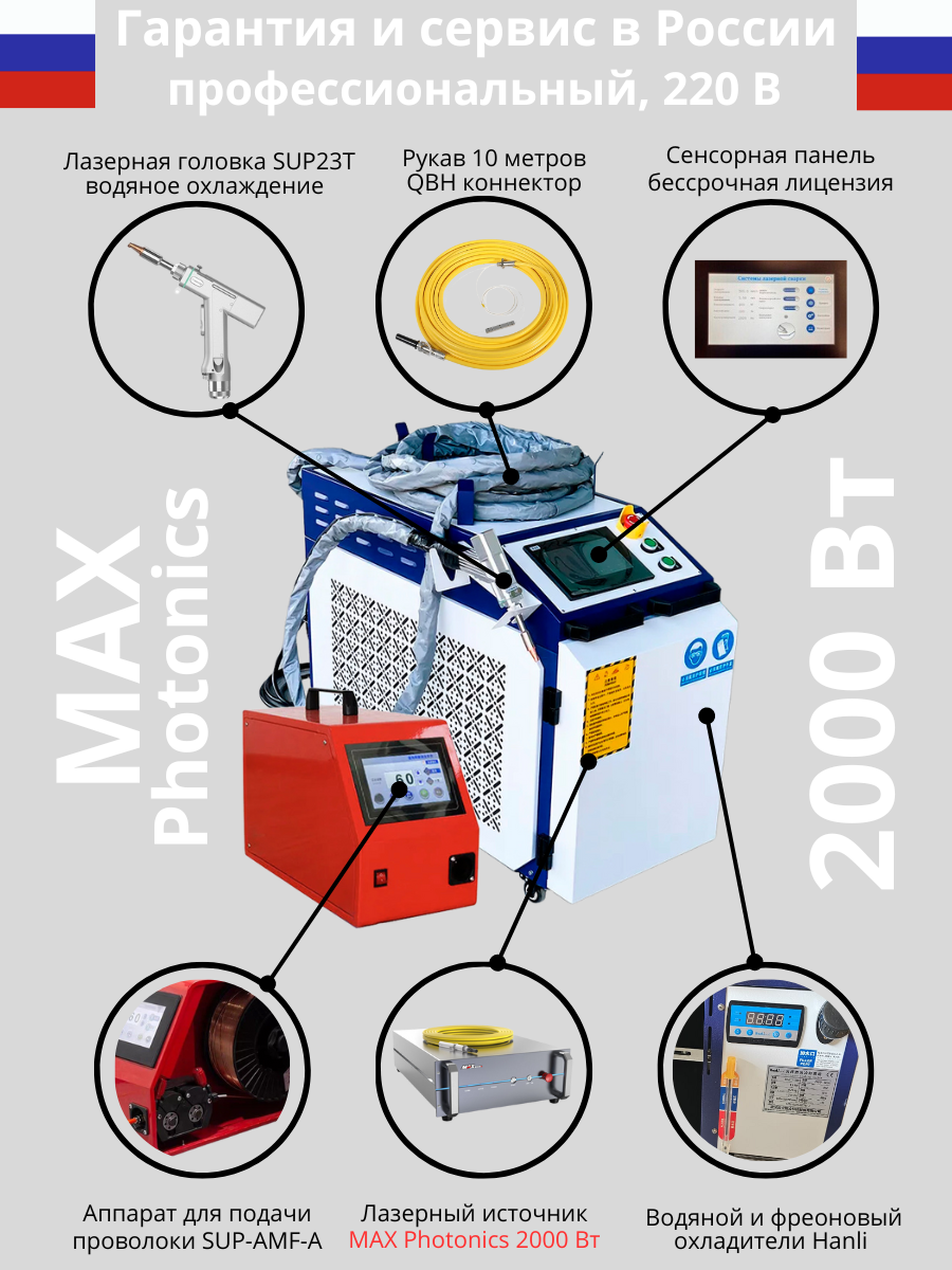 sup23t_MAX2000-220V Лазерный сварочный аппарат 4 в 1 2000 Вт, станок очистки от ржавчины, резки, зачистки швов MAX SUP23T — изображение 1