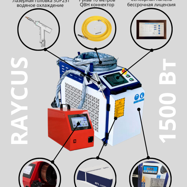 Лазерный сварочный аппарат 4 в 1 1500 Вт, станок очистки от ржавчины, резки, зачистки швов Raycus SUP23T