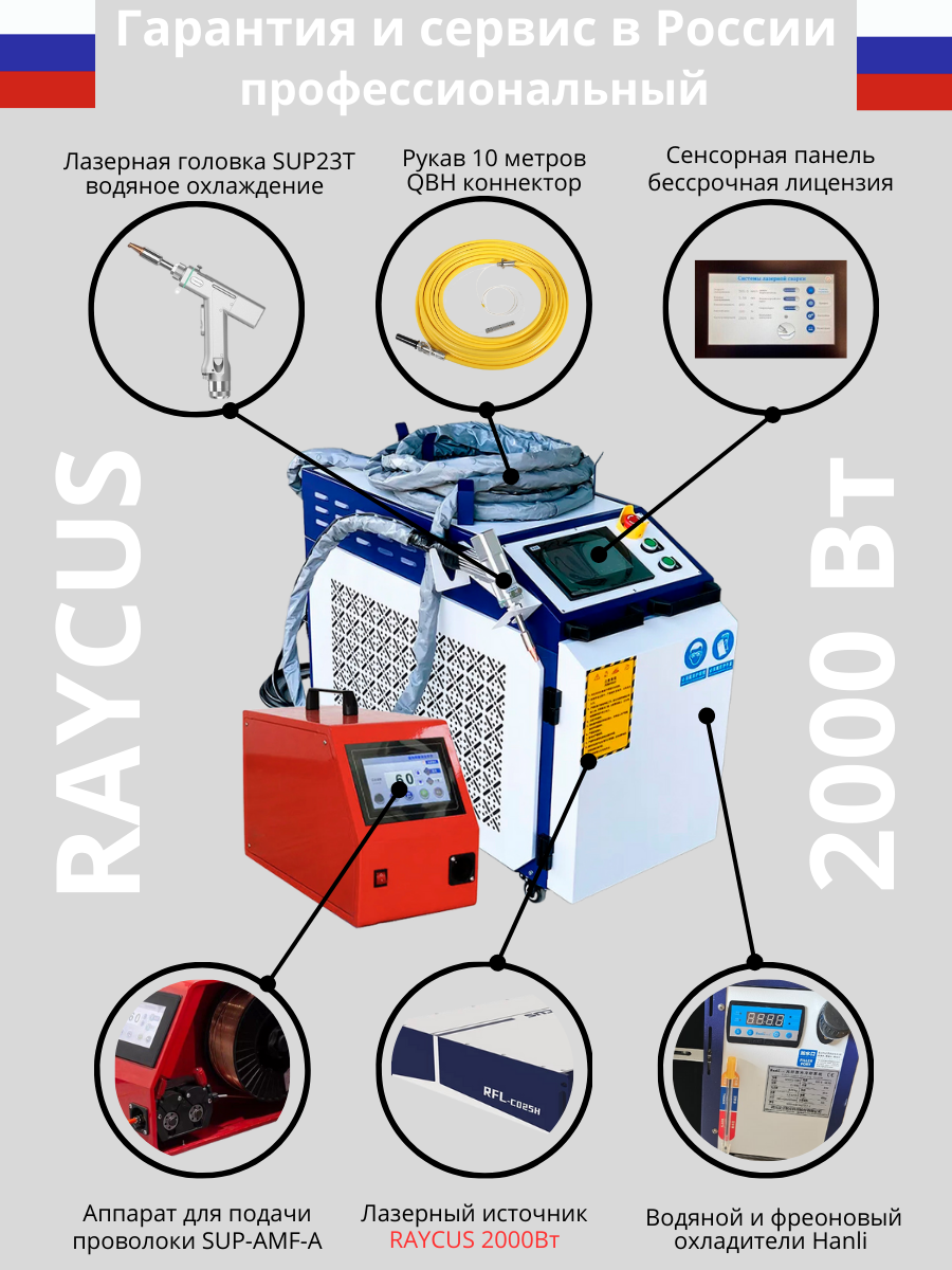 sup23t_RAYCUS2000 Лазерный сварочный аппарат 4 в 1 2000 Вт, станок очистки от ржавчины, резки, зачистки швов Raycus SUP23T — изображение 1