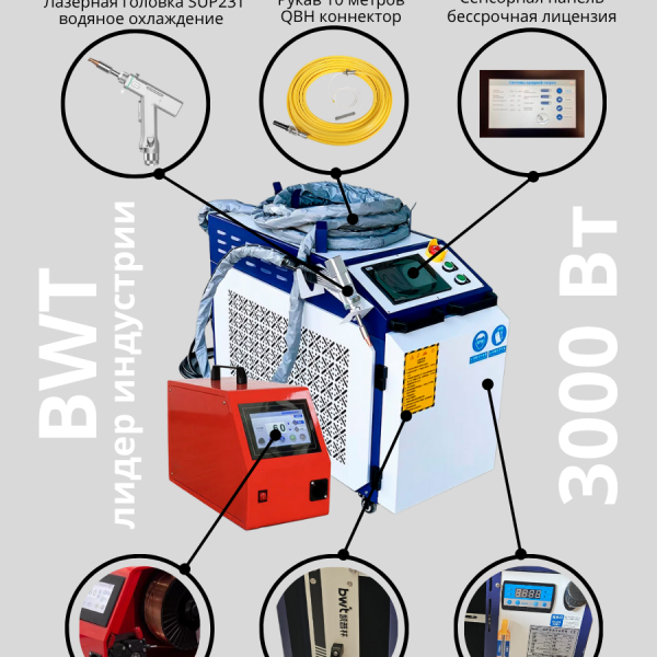 Лазерный сварочный аппарат 4 в 1 3000 Вт, станок очистки от ржавчины, резки, зачистки швов BWT SUP23T
