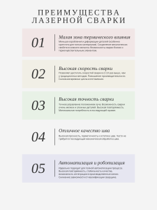 Лазерный сварочный аппарат 4 в 1 2000 Вт, станок очистки от ржавчины, резки, зачистки швов MAX SUP23T — изображение 7