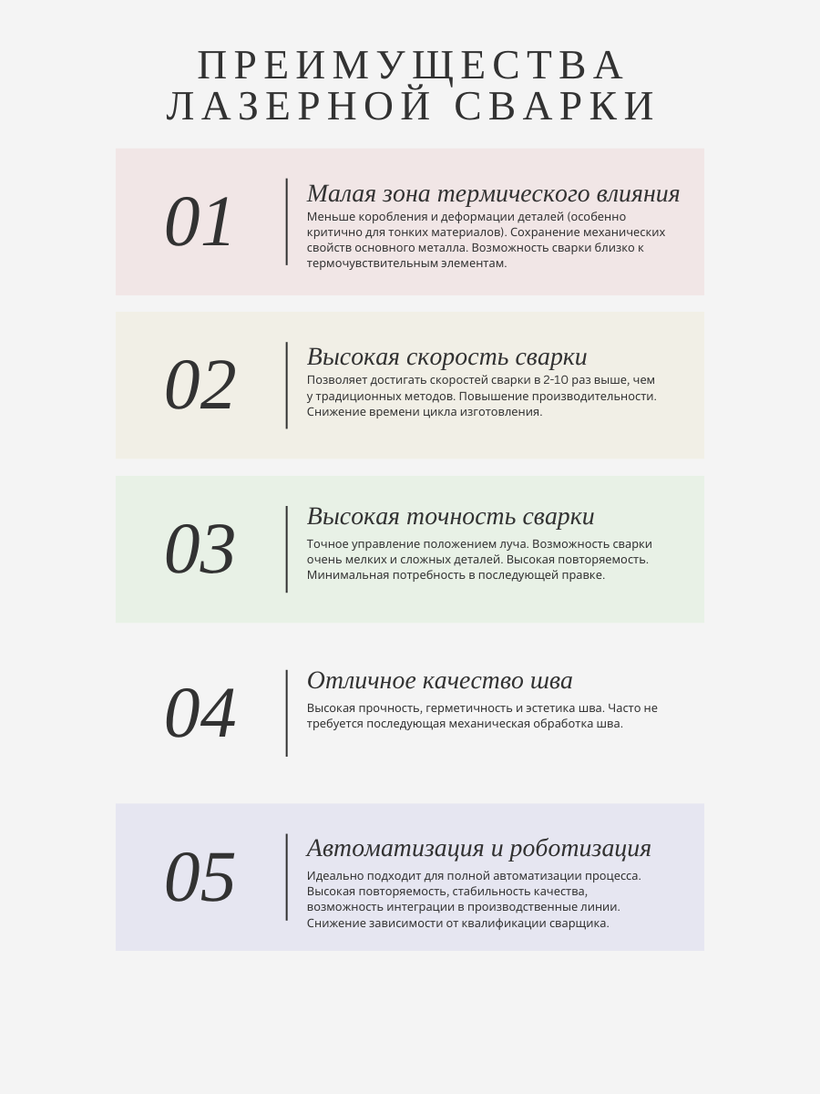 Лазерная головка SUP23T, копия, копия (29) Лазерный сварочный аппарат 4 в 1 2000 Вт, станок очистки от ржавчины, резки, зачистки швов MAX SUP23T — изображение 7