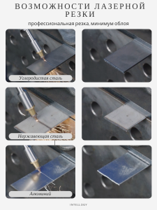 Лазерный сварочный аппарат 4 в 1 2000 Вт, станок очистки от ржавчины, резки, зачистки швов MAX SUP23T — изображение 5