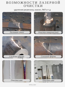 Лазерный сварочный аппарат 4 в 1 2000 Вт, станок очистки от ржавчины, резки, зачистки швов MAX SUP23T — изображение 6